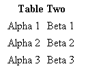 [Table 2]